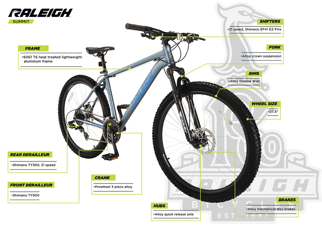 Vélo de montagne Homme Summit, suspension avant, 27,5 po - infographic