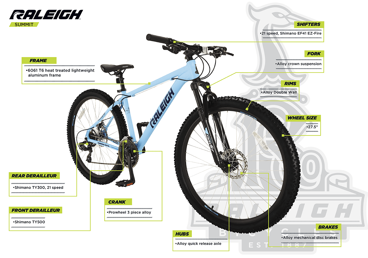 Vélo de montagne Femme Summit, suspension avant, 27,5 po - infographic