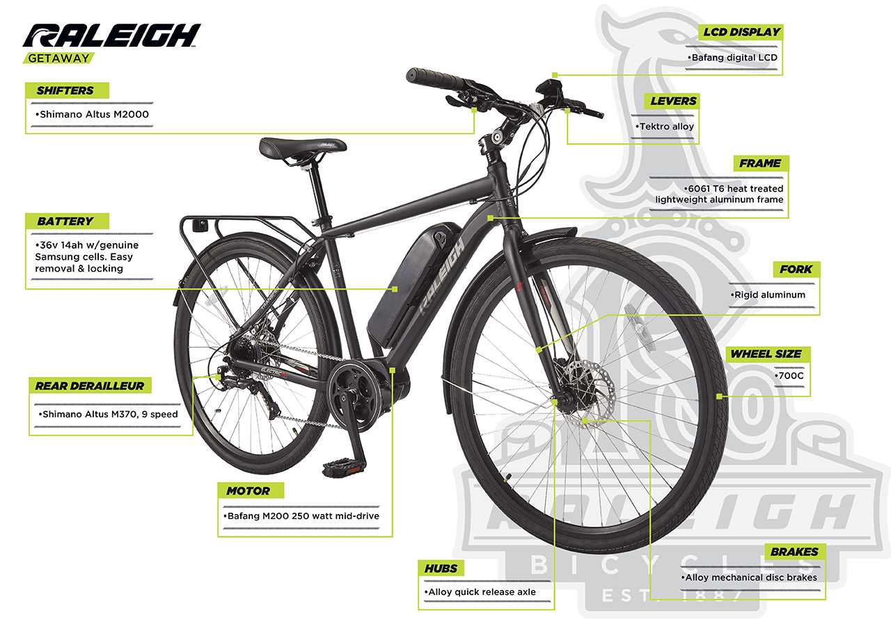 Vélo électrique Getaway pour hommes, 700C - infographic