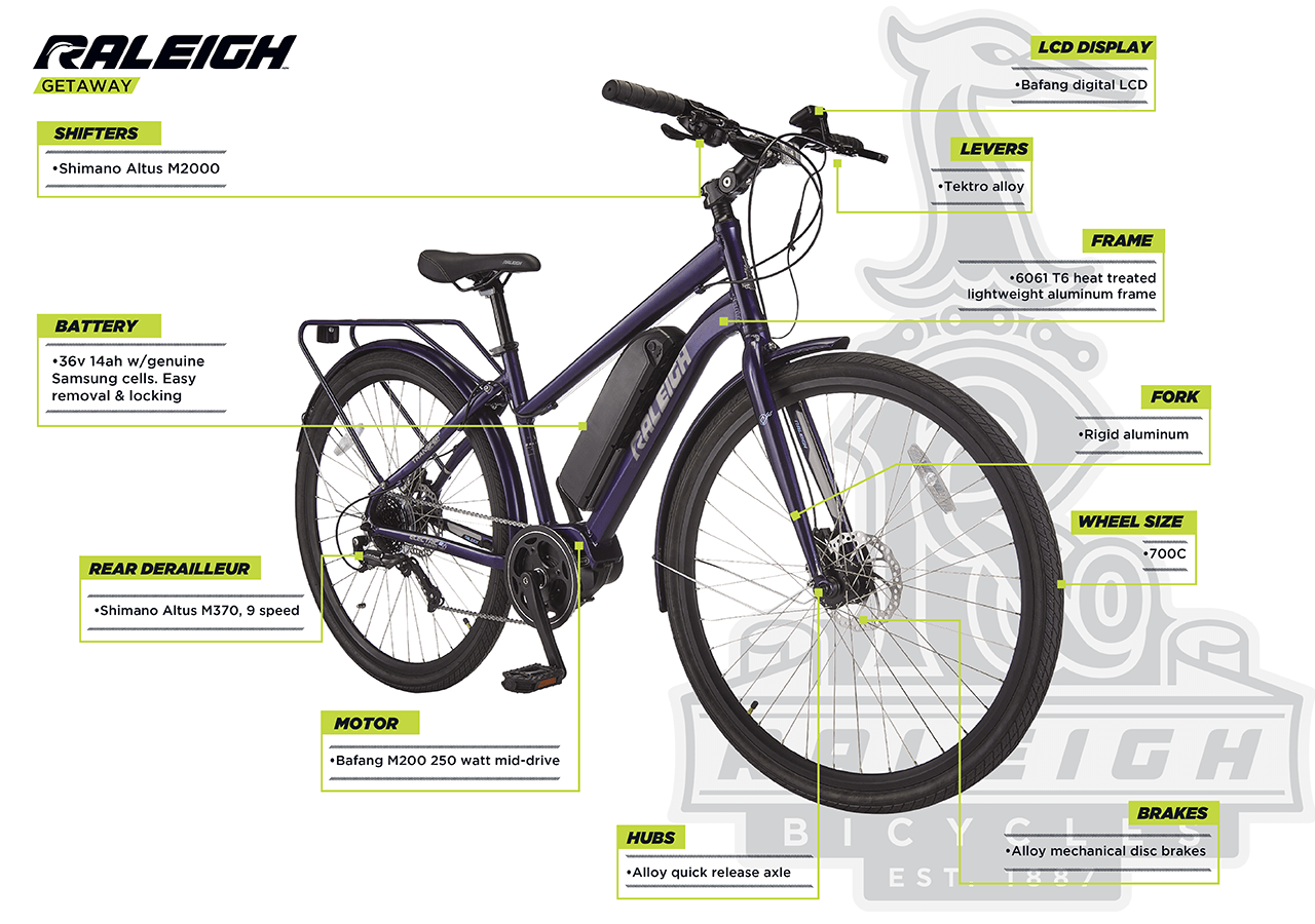 Vélo électrique Raleigh pour femmes - infographic