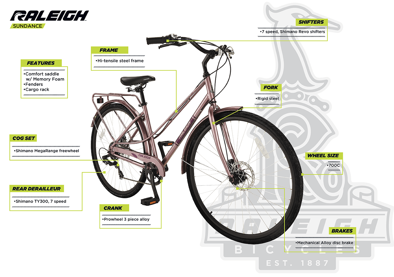 Vélo hybride Sundance Femme, 700C - infographic
