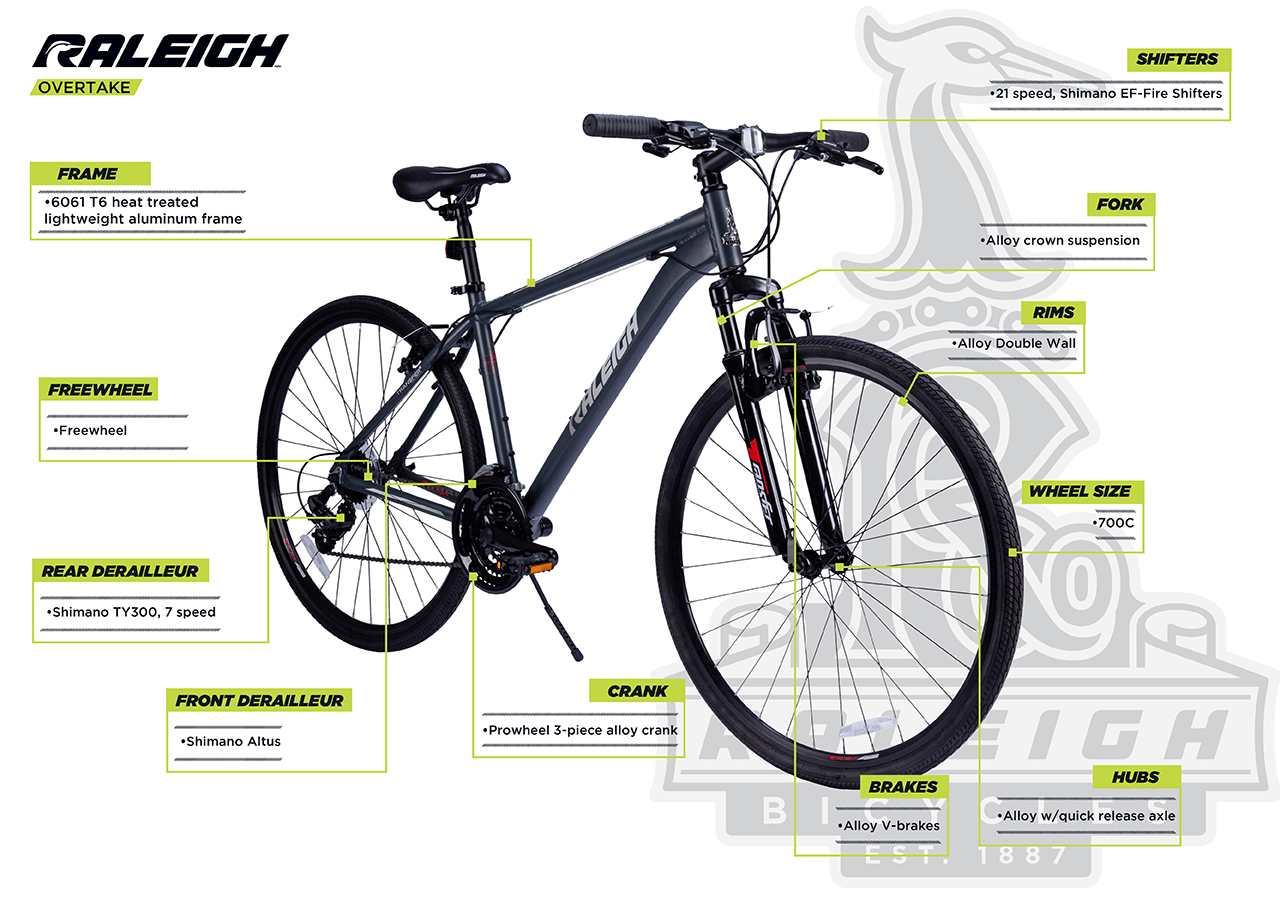 Vélo hybride Overtake Homme, 700C - infographic