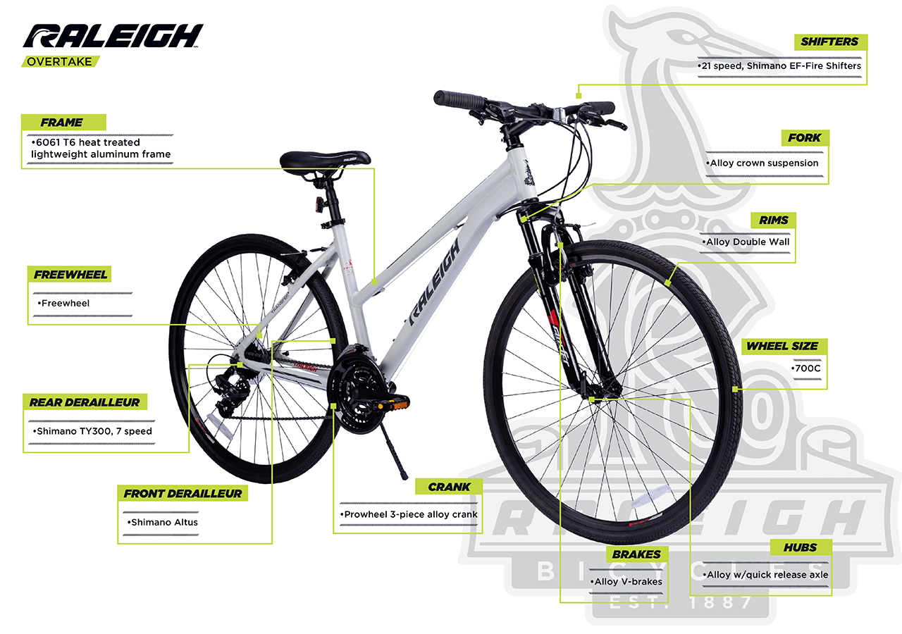 Vélo hybride Overtake Femme, 700C - infographic