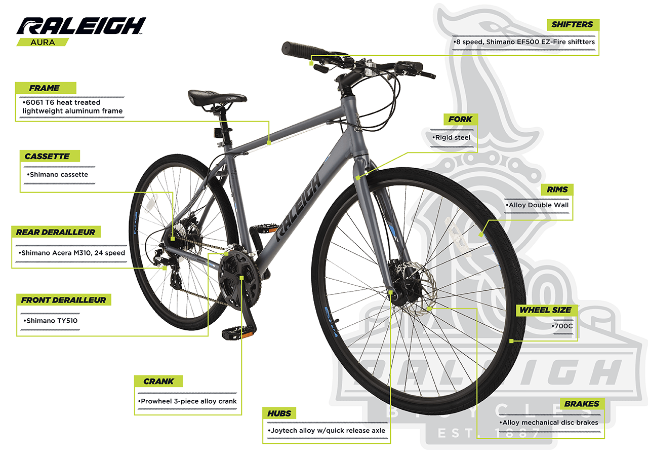 Vélo de ville Raleigh Aura, 700C - infographic