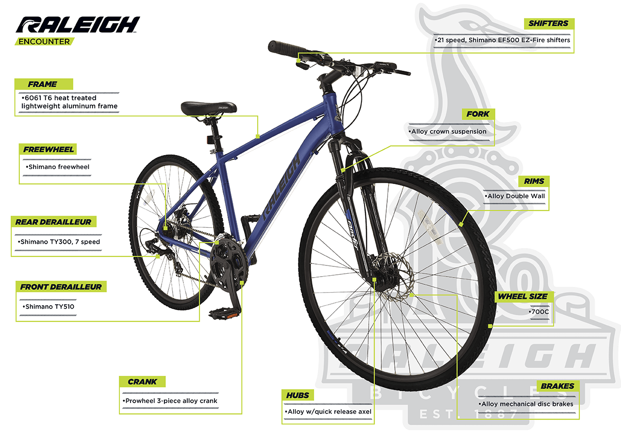 Vélo hybride Encounter Homme, 700C - infographic