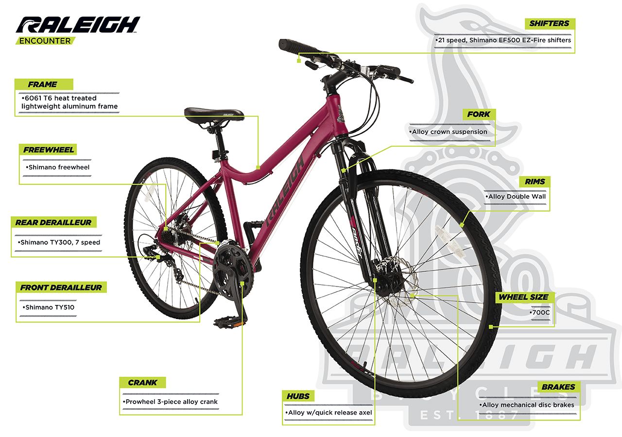 Vélo hybride Encounter Femme, 700C - infographic