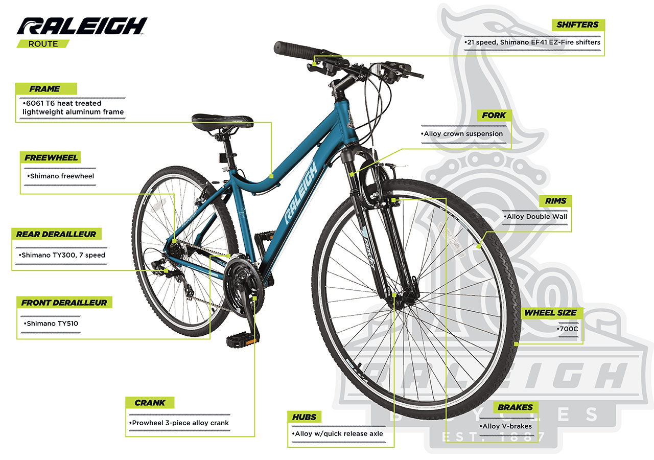 Vélo hybride Route, 700C - infographic