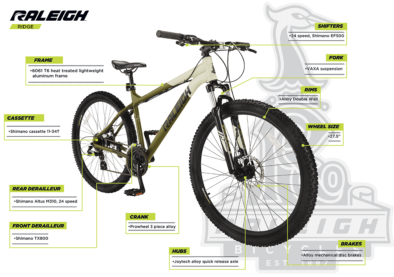 Vélo de montagne Ridge, suspension avant, 27,5 po - infographic