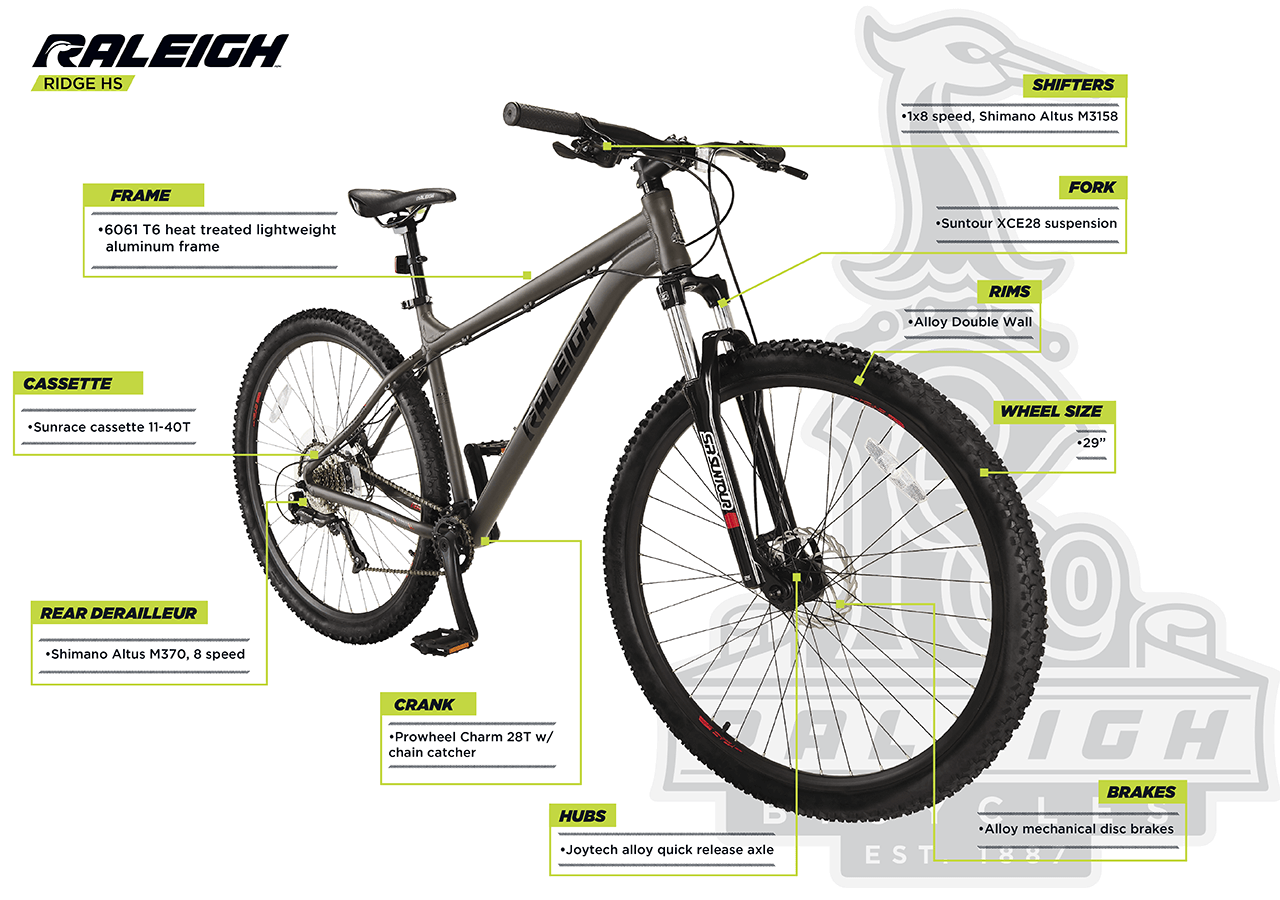 Vélo de montagne Ridge HS, suspension avant, 29 po - infographic