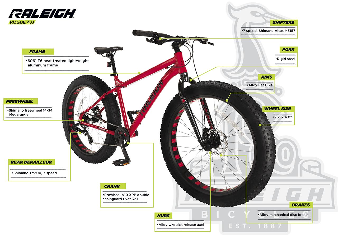 Vélo de montagne Rogue 4.0, gros pneus, suspension avant, 26 po - infographic