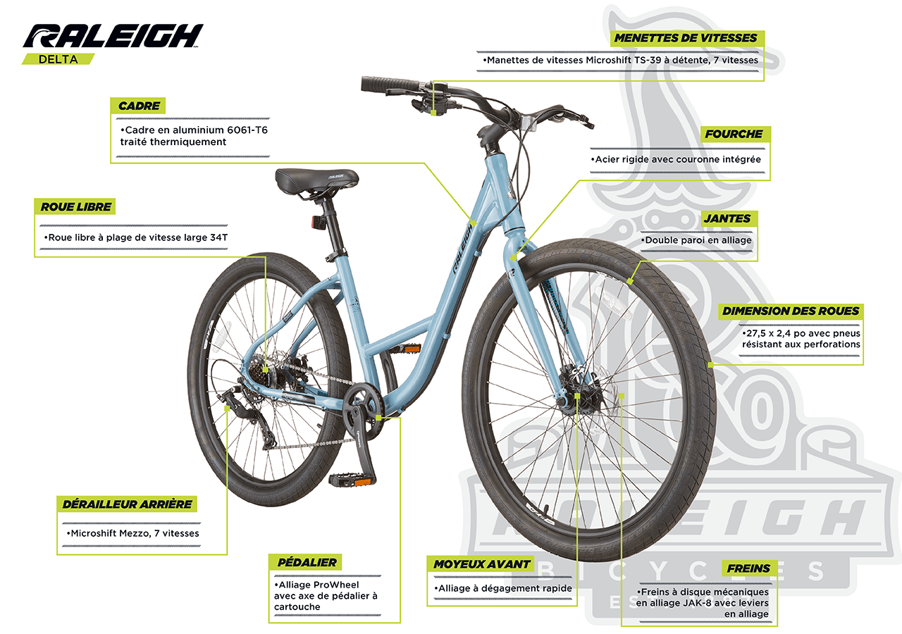 Vélo de ville Delta, 27,5 po - infographic 