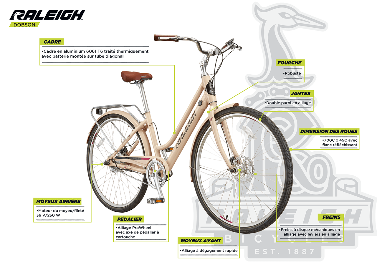 Vélo électrique Dobson pour dames, 700C - infographic 