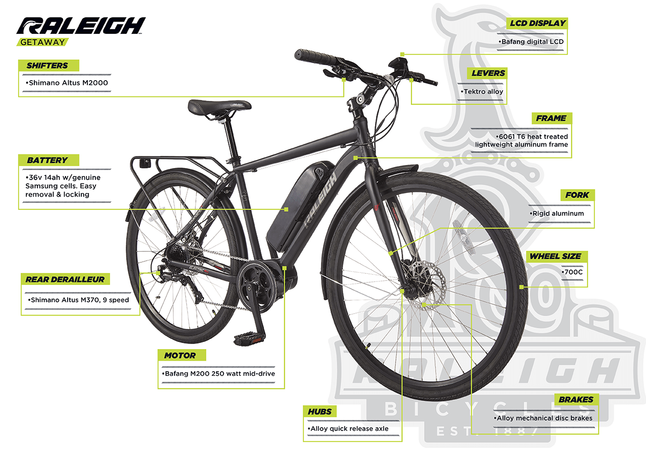 Vélo électrique Getaway pour hommes, 700C - infographic 