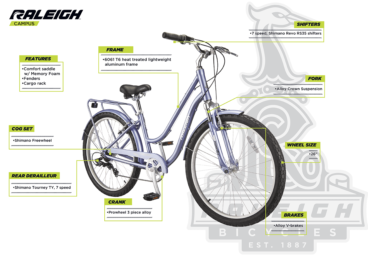 Vélo confort Raleigh Campus, 26 po - infographic 