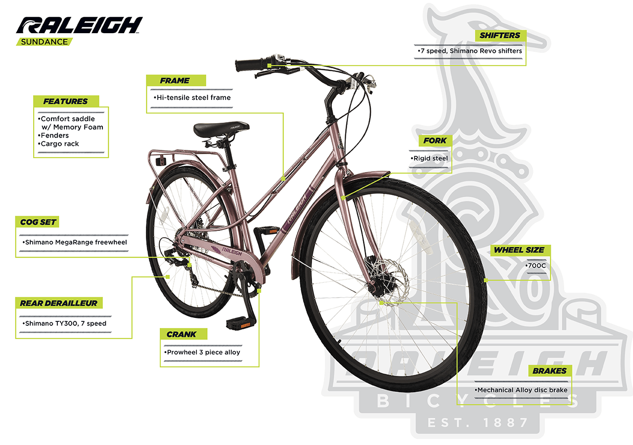 Vélo hybride Sundance Femme, 700C - infographic 
