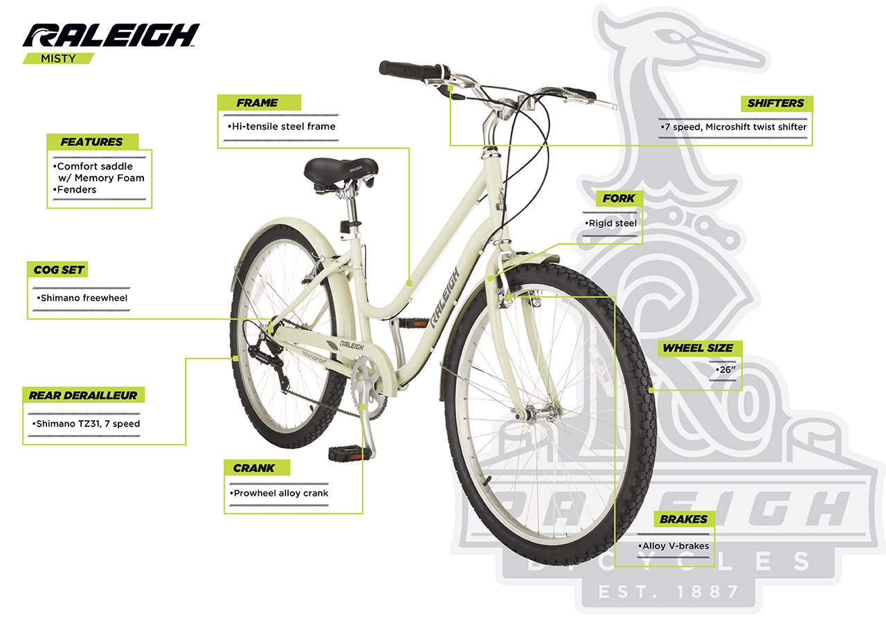 Vélo confort Misty, 26 po - infographic 
