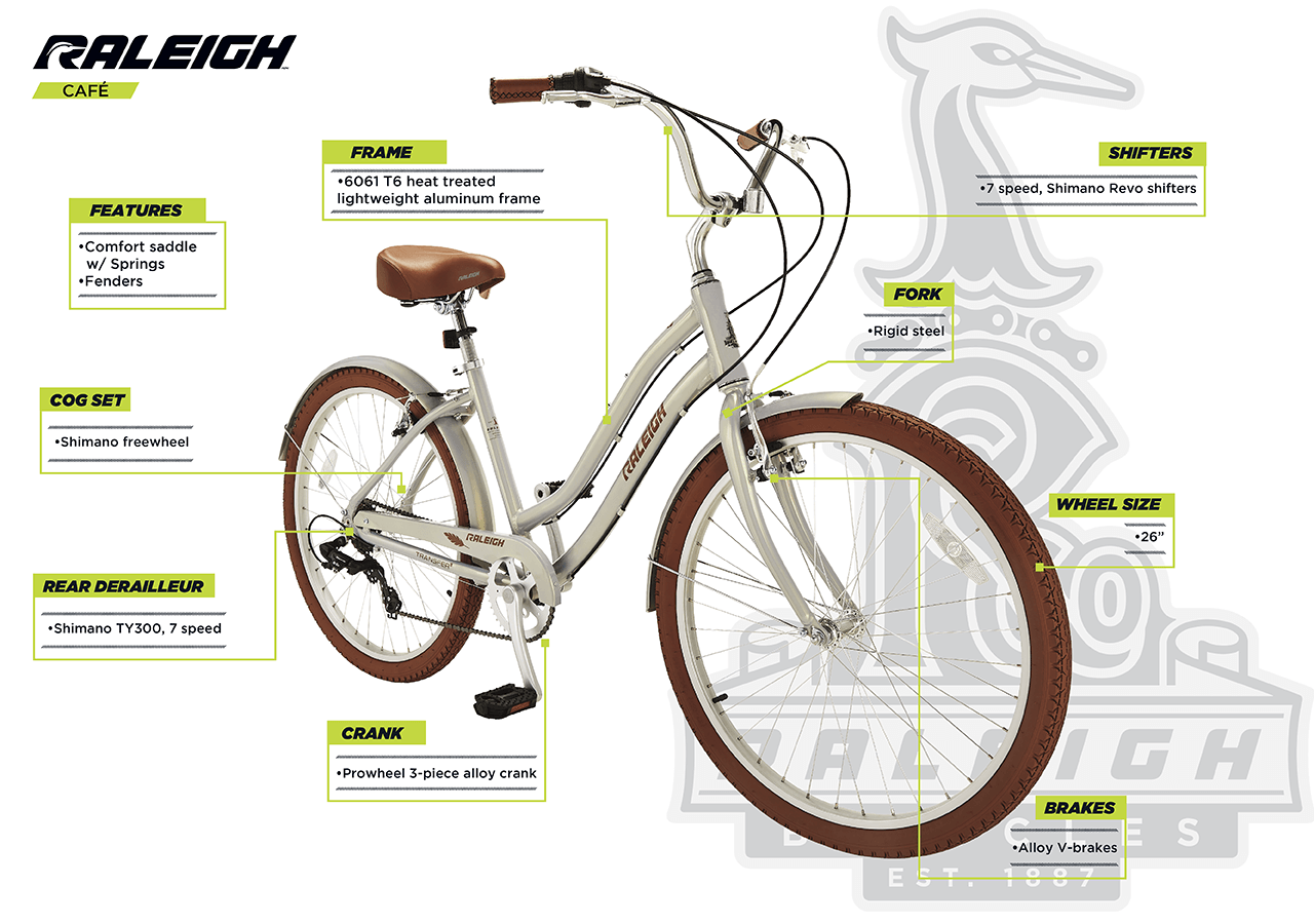 Vélo confort Raleigh Cafe, 26 po - infographic 