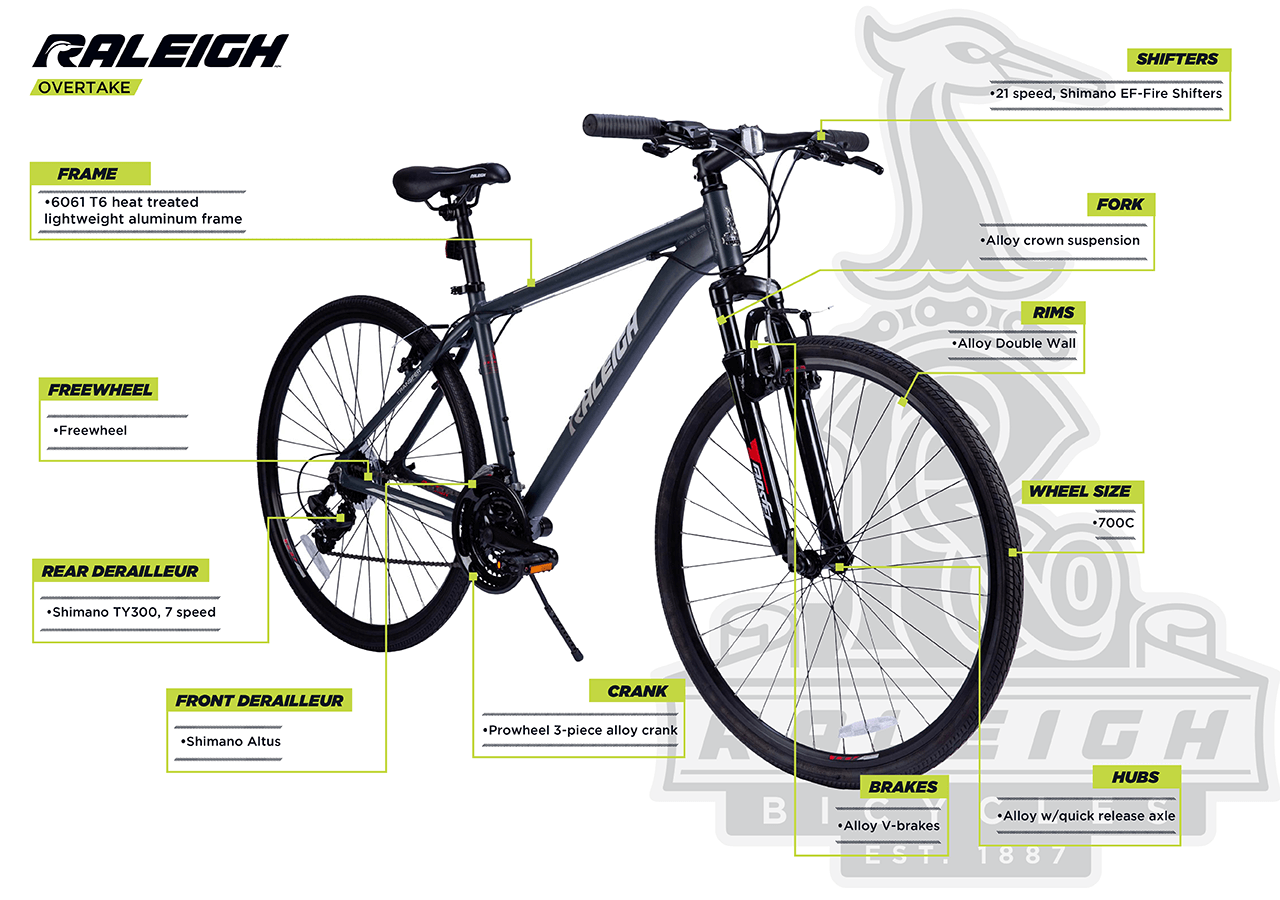 Vélo hybride Overtake Homme, 700C - infographic 