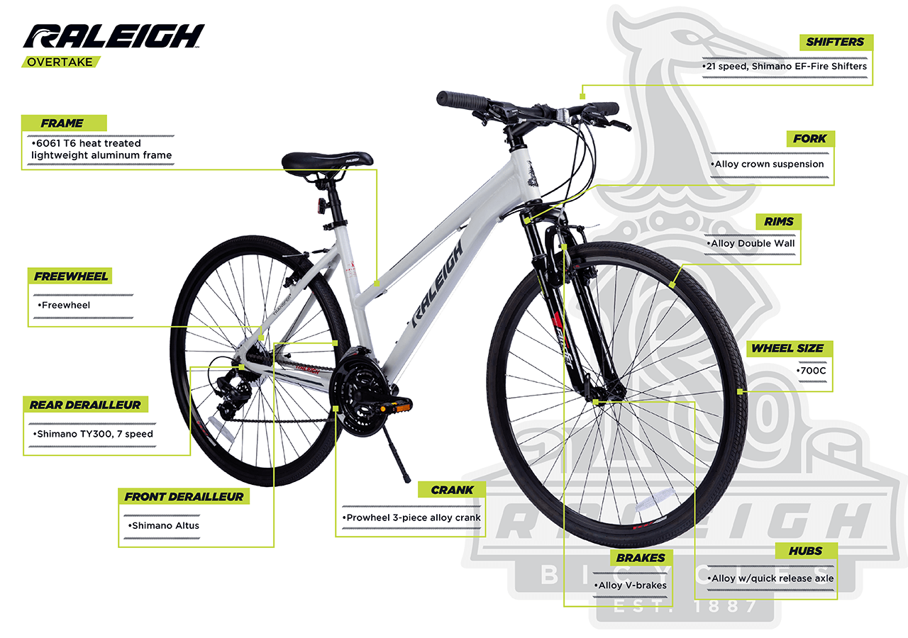 Vélo hybride Overtake Femme, 700C - infographic 