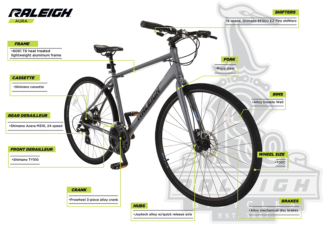 Vélo de ville Raleigh Aura, 700C - infographic 