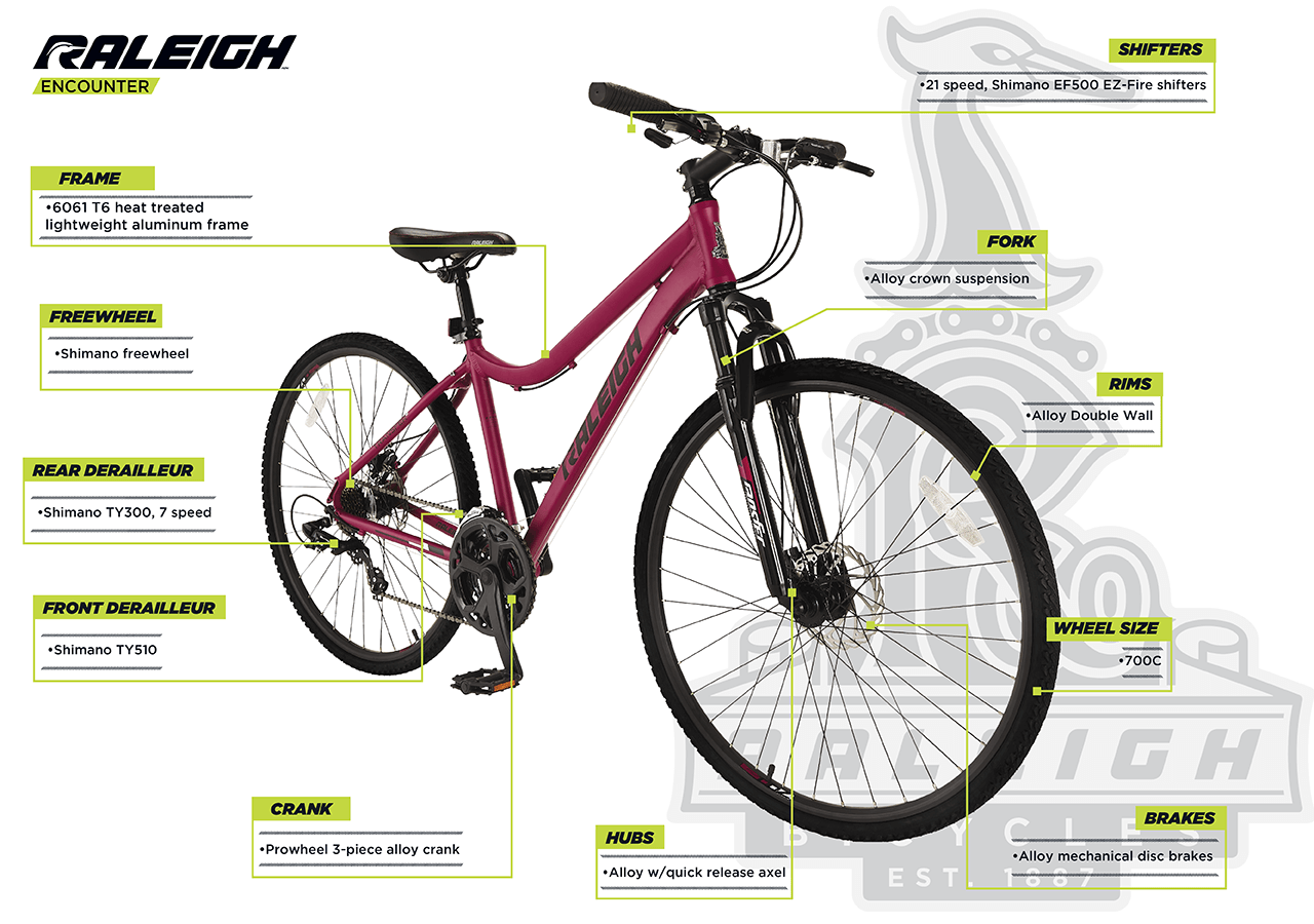 Vélo hybride Encounter Femme, 700C - infographic 