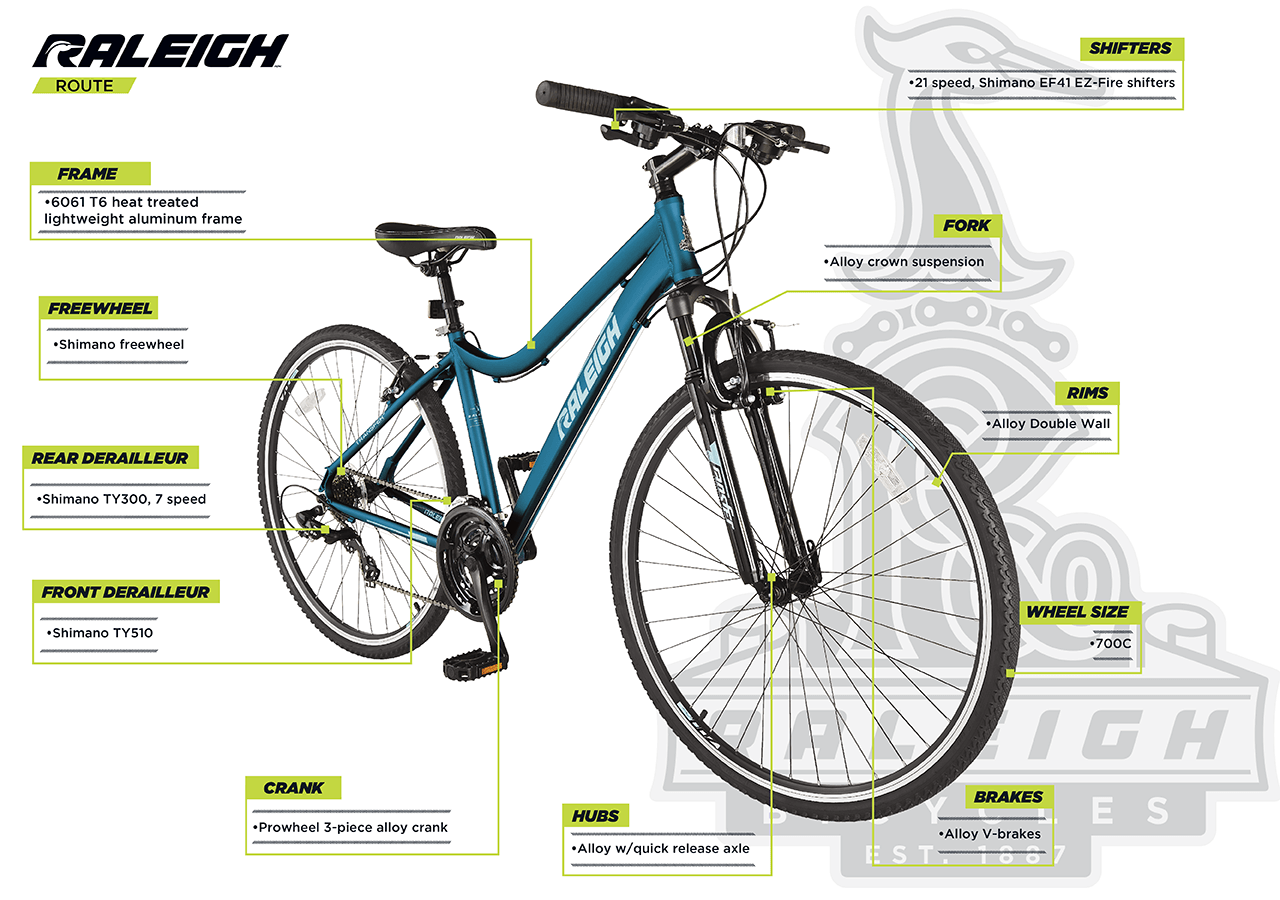 Vélo hybride Route, 700C - infographic 