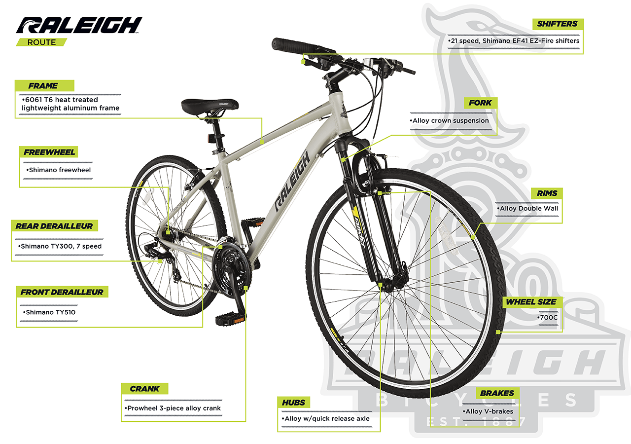 Vélo hybride Route, Homme, 700C - infographic 