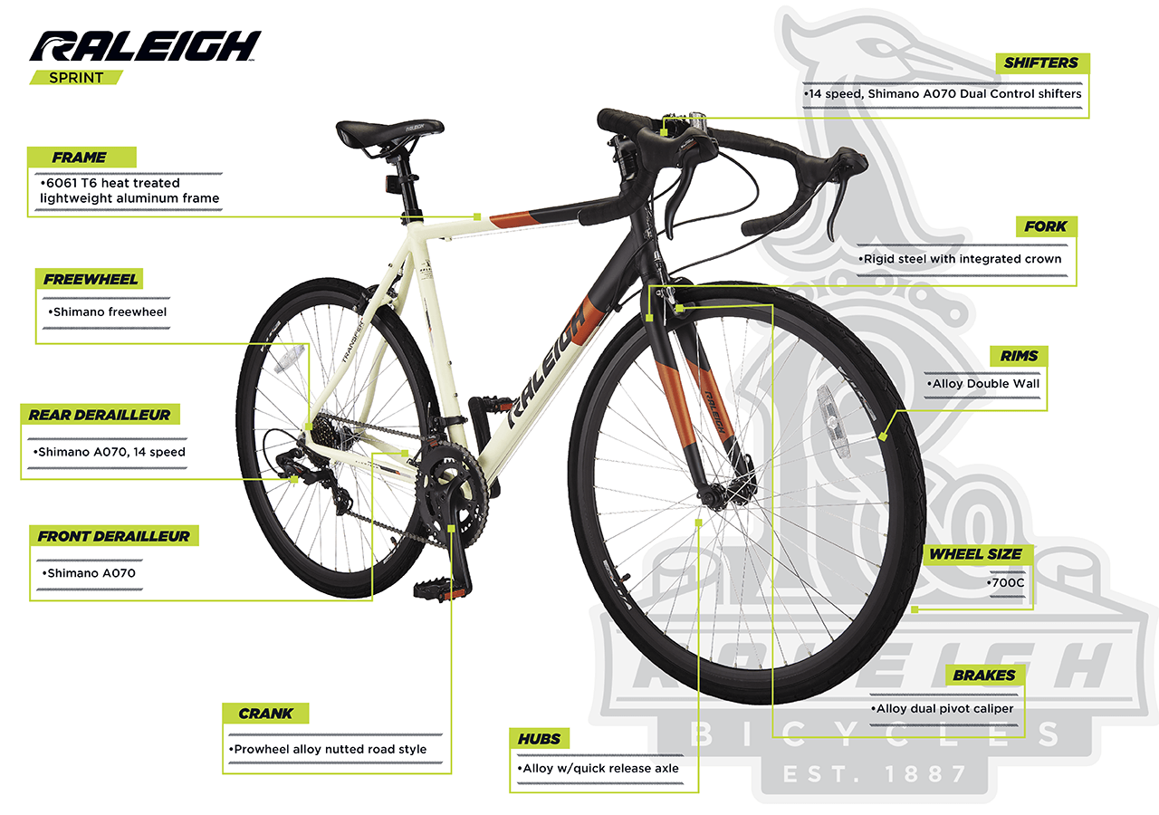 Vélo de route Raleigh Sprint - infographic 
