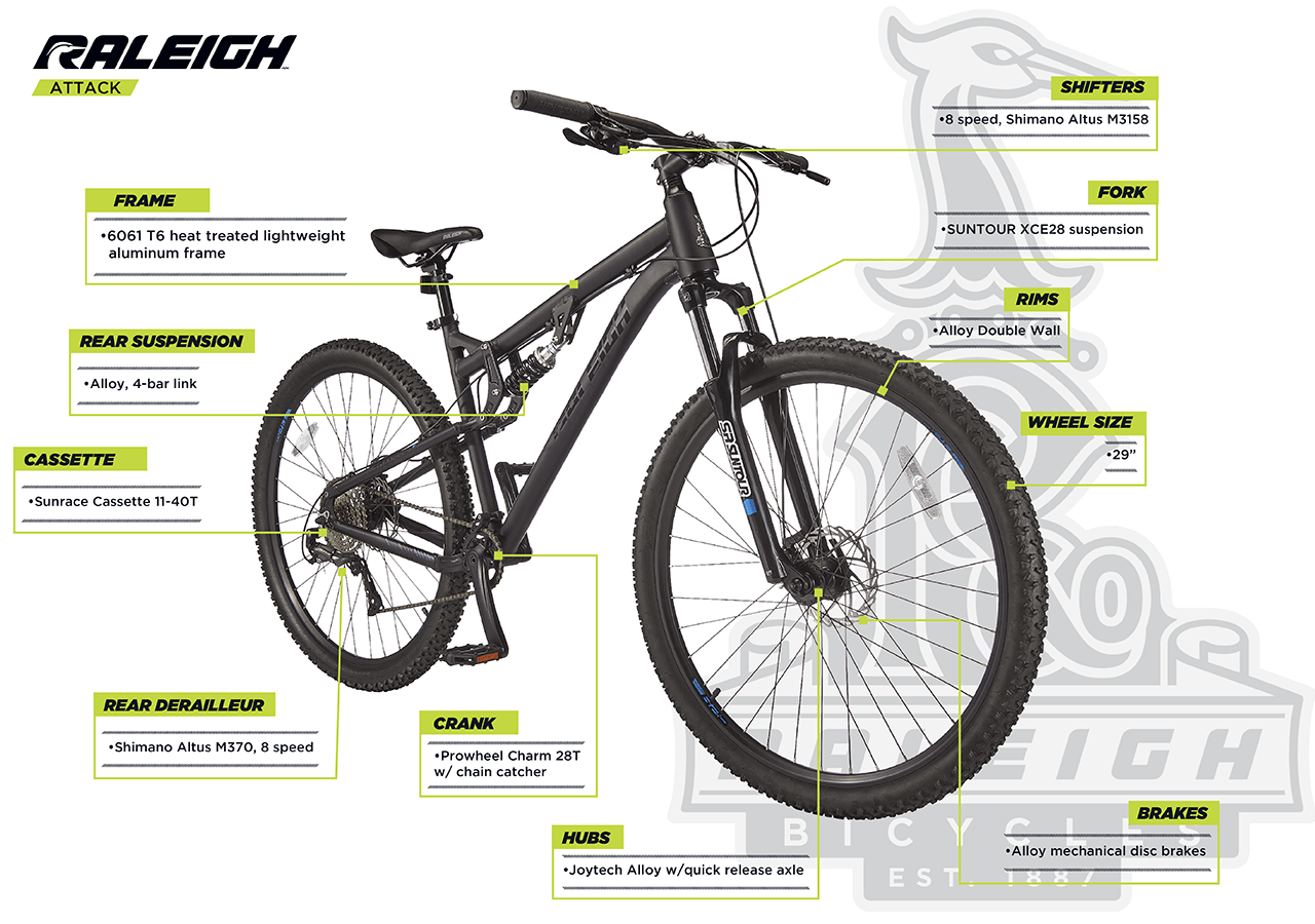 Vélo de montagne Raleigh Attack, double suspension - infographic 
